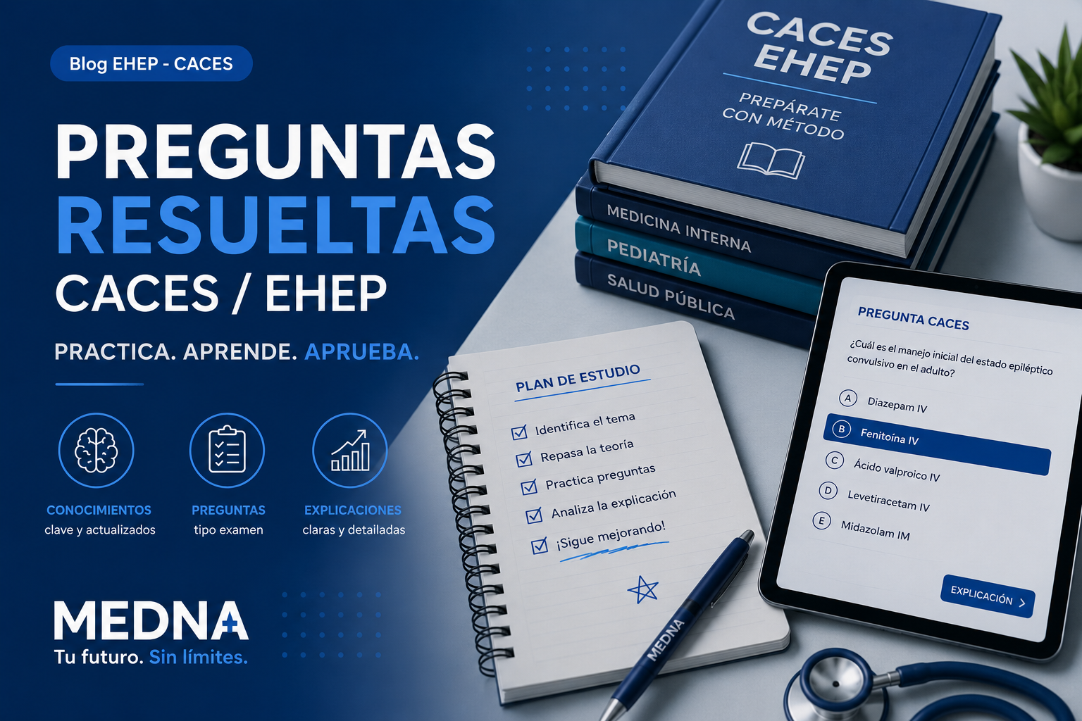 Pregunta CACES de la semana #2: manejo del estado epiléptico